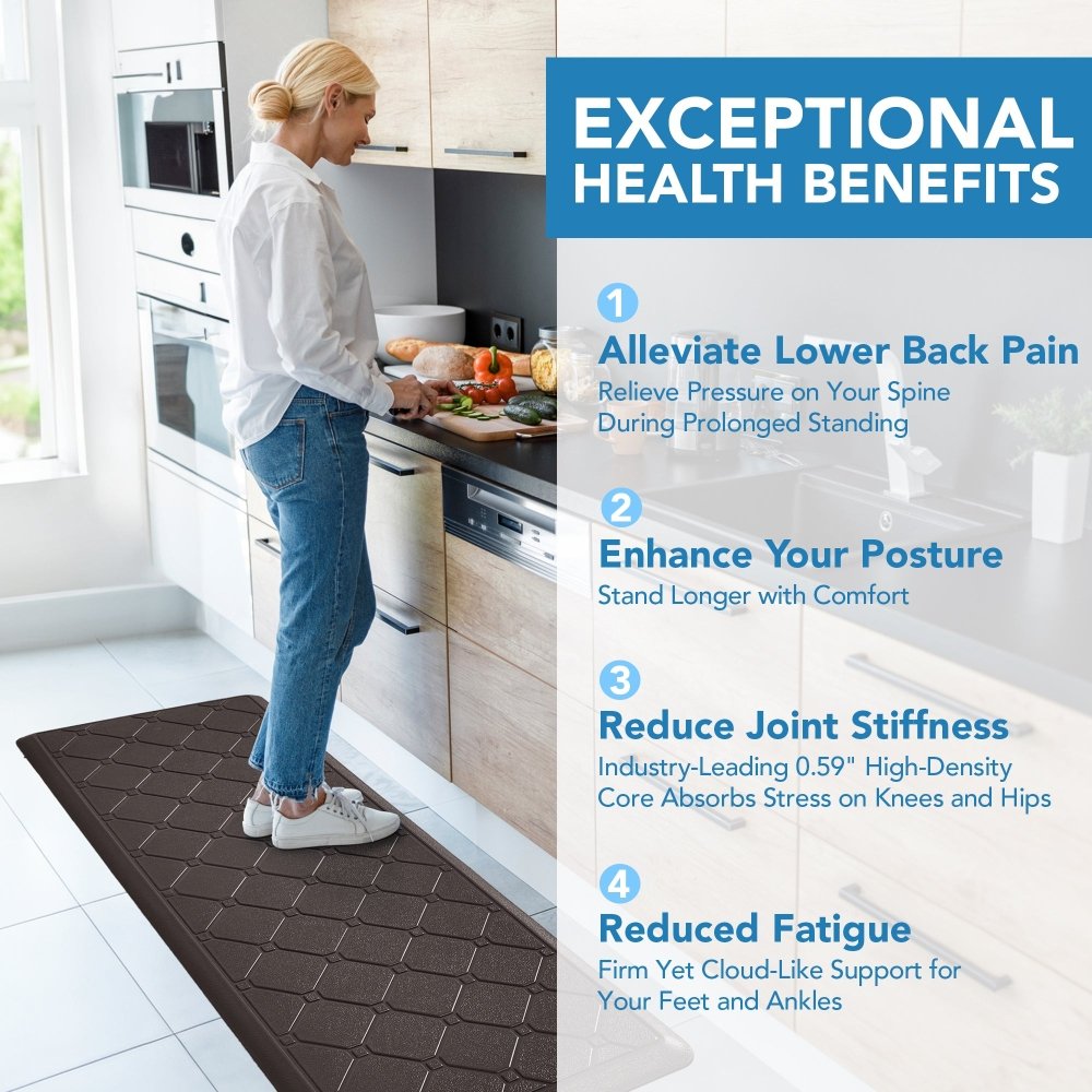 Anti - Fatigue Kitchen Mat – Diamond Weave Edition - Deconovo US