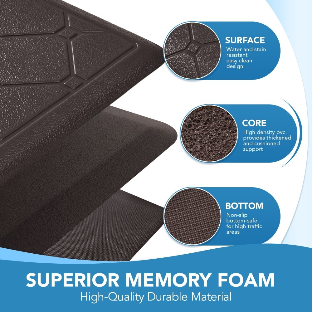 Anti - Fatigue Kitchen Mat – Diamond Weave Edition - Deconovo US