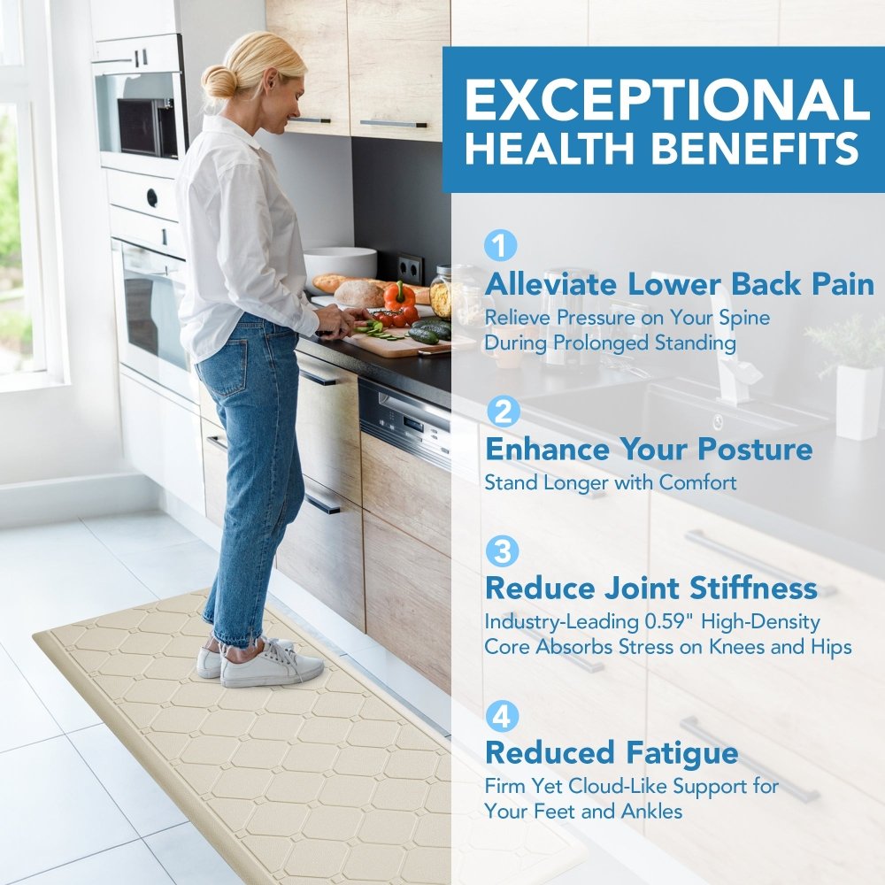 Anti - Fatigue Kitchen Mat – Diamond Weave Edition - Deconovo US
