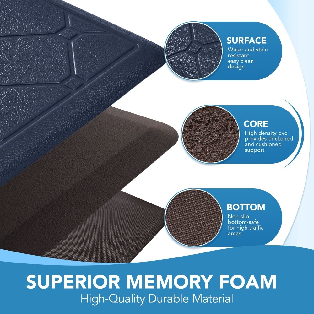 Anti - Fatigue Kitchen Mat – Diamond Weave Edition - Deconovo US