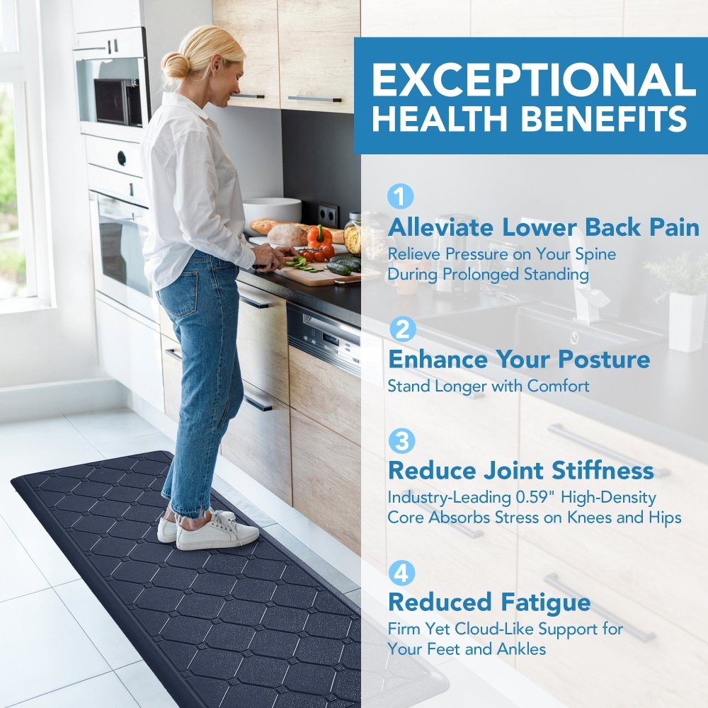 Anti - Fatigue Kitchen Mat – Diamond Weave Edition - Deconovo US