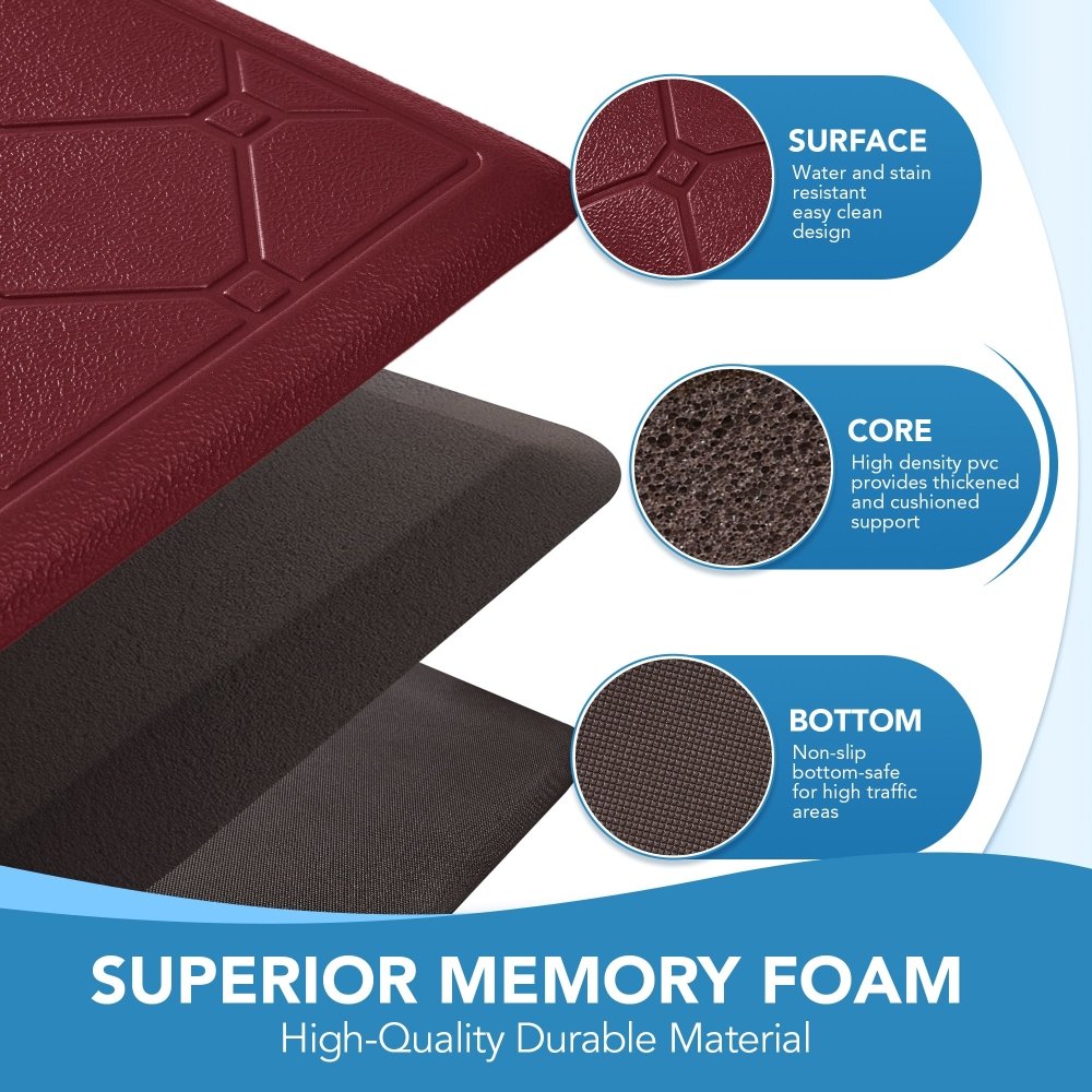 Anti - Fatigue Kitchen Mat – Diamond Weave Edition - Deconovo US