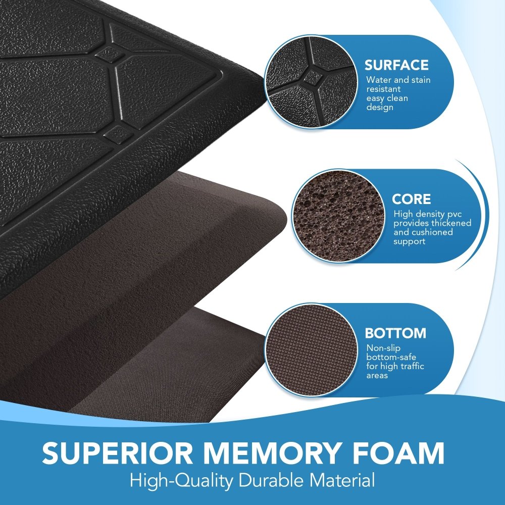 Anti - Fatigue Kitchen Mat – Diamond Weave Edition - Deconovo US
