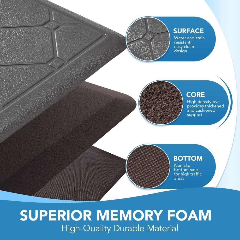 Anti - Fatigue Kitchen Mat – Diamond Weave Edition - Deconovo US