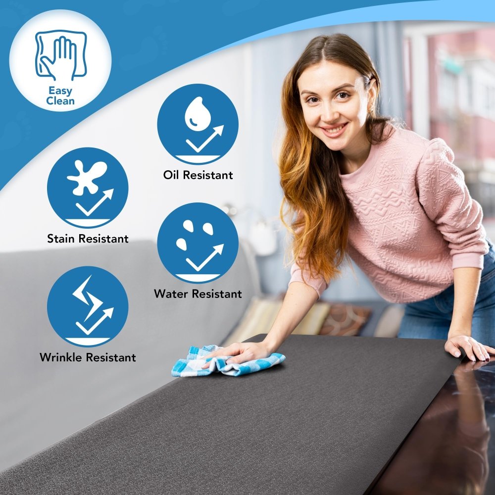 Anti - Fatigue Kitchen Mats Non Slip Foam Cushioned Rugs - Deconovo US