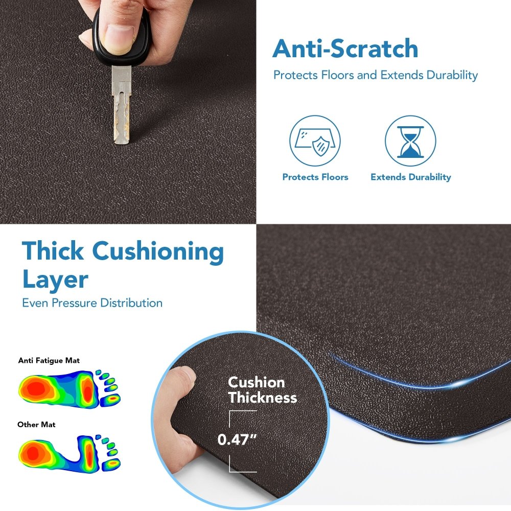 Anti - Fatigue Kitchen Mats Non Slip Foam Cushioned Rugs - Deconovo US