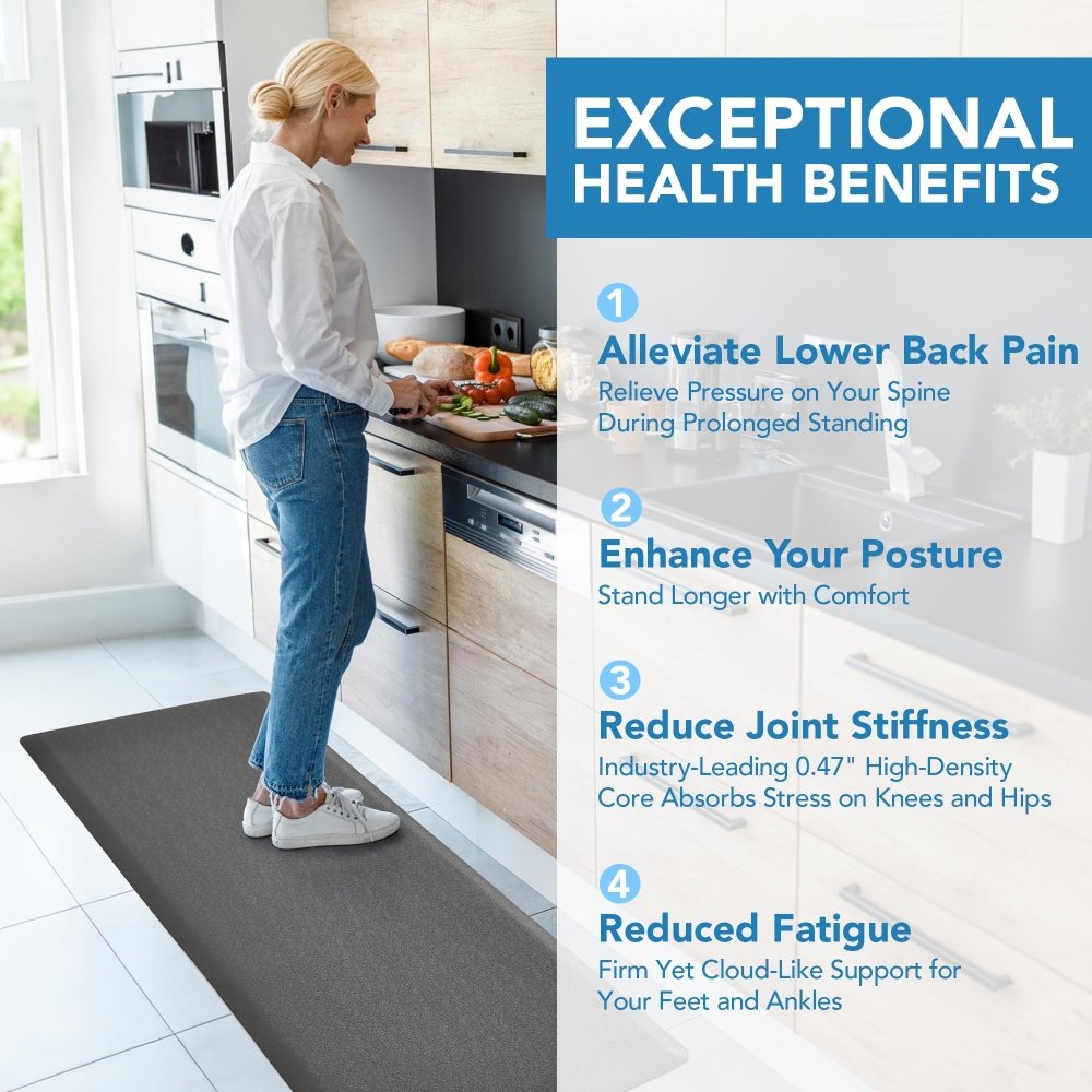 Anti - Fatigue Kitchen Mats Non Slip Foam Cushioned Rugs - Deconovo US
