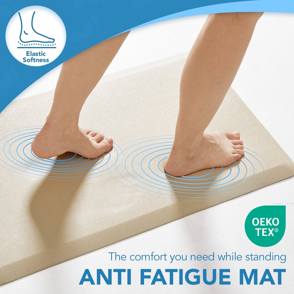 Anti - Fatigue Kitchen Mats Non Slip Foam Cushioned Rugs - Deconovo US