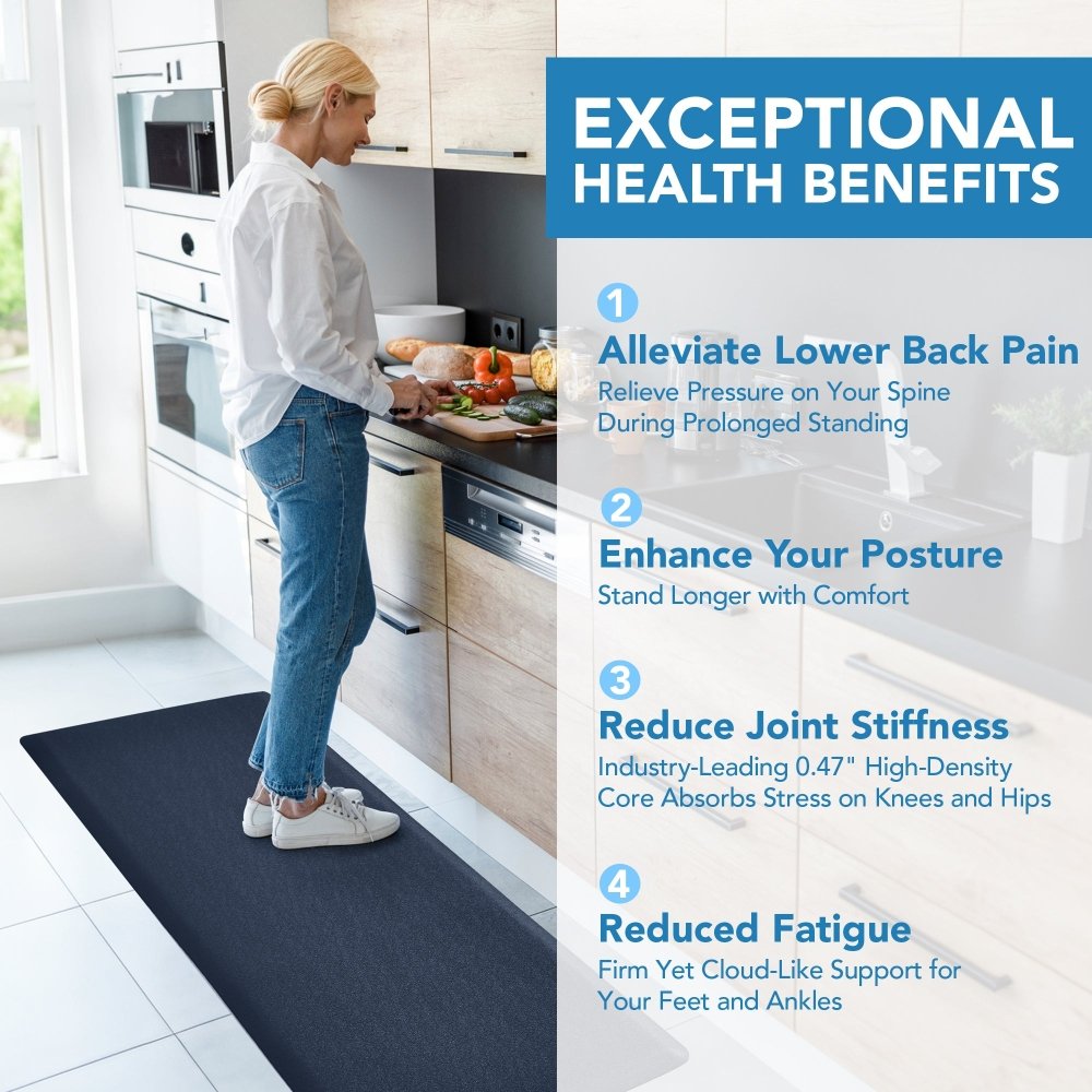 Anti - Fatigue Kitchen Mats Non Slip Foam Cushioned Rugs - Deconovo US