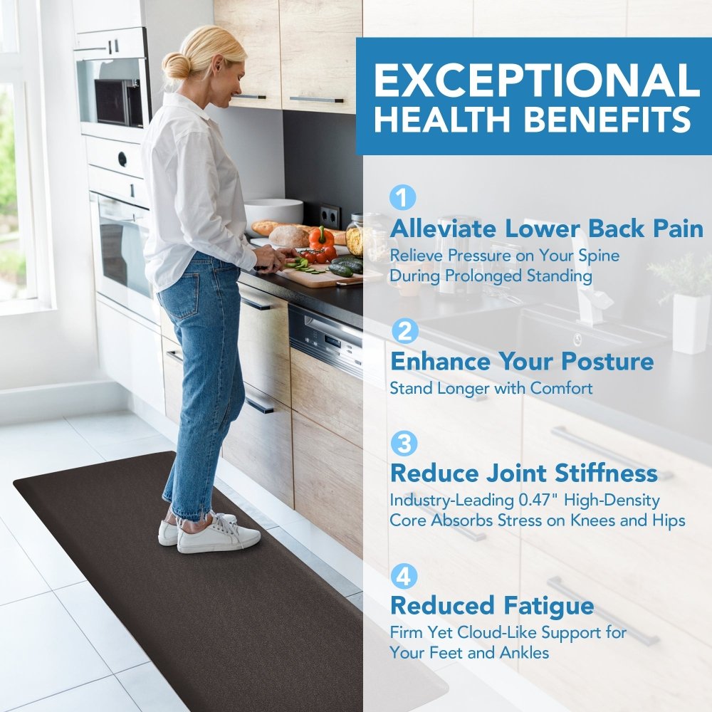 Anti - Fatigue Kitchen Mats Non Slip Foam Cushioned Rugs - Deconovo US