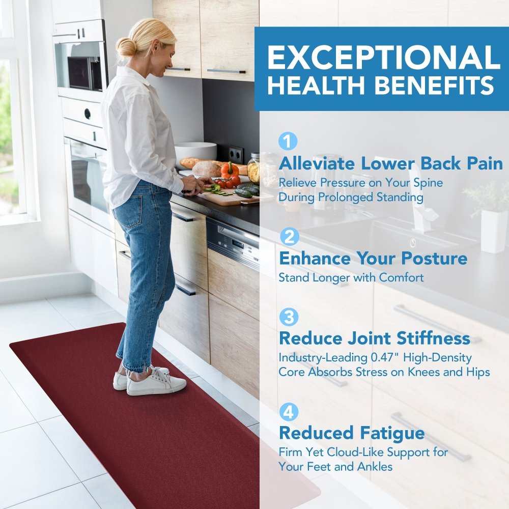 Anti - Fatigue Kitchen Mats Non Slip Foam Cushioned Rugs - Deconovo US