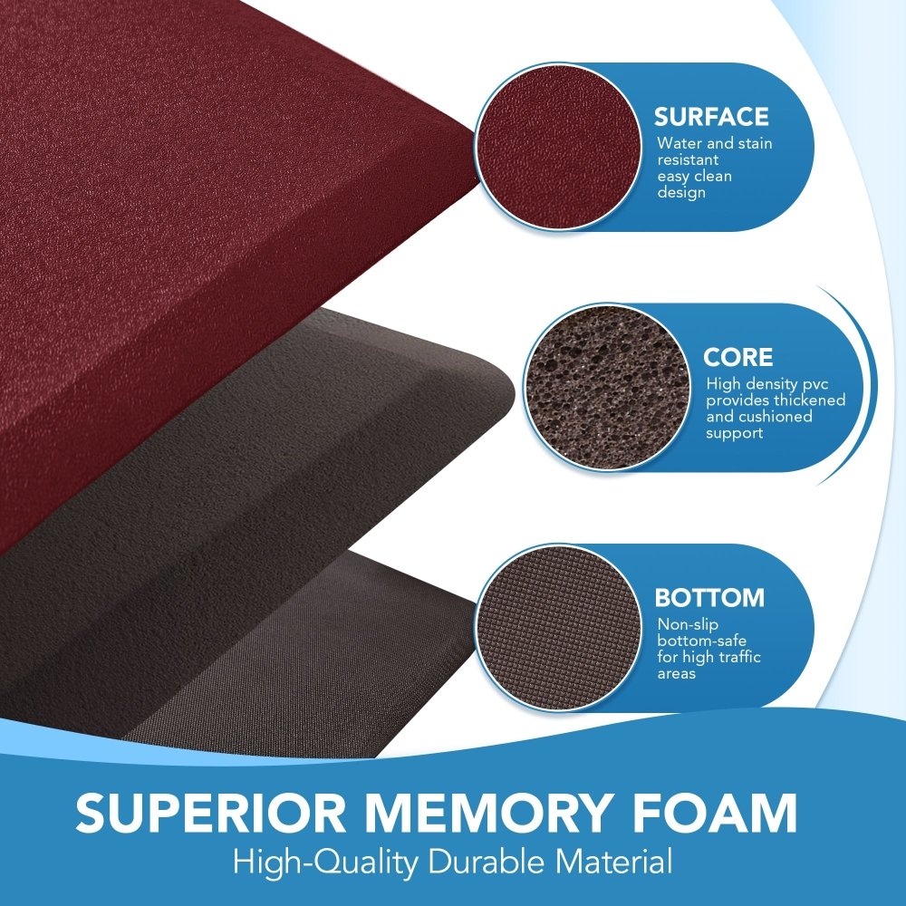 Anti - Fatigue Kitchen Mats Non Slip Foam Cushioned Rugs - Deconovo US