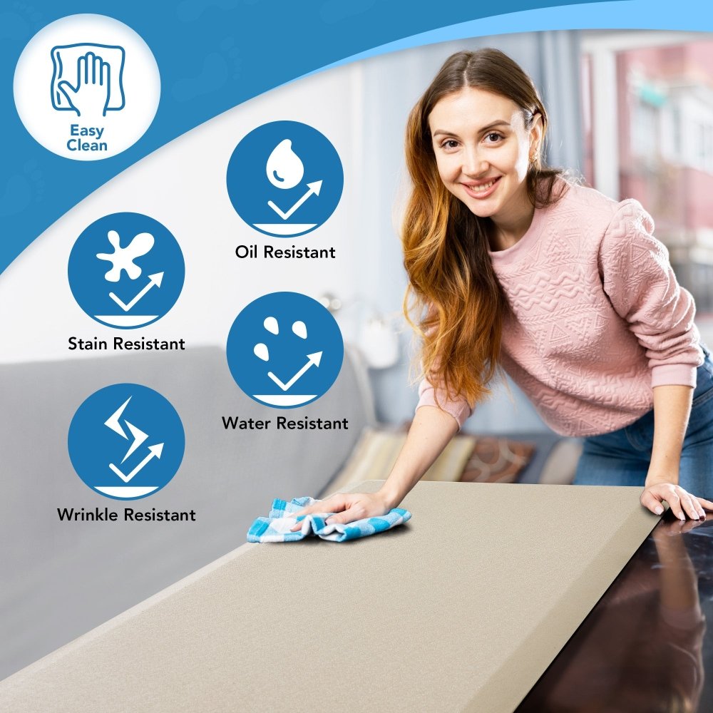Anti - Fatigue Kitchen Mats Non Slip Foam Cushioned Rugs - Deconovo US