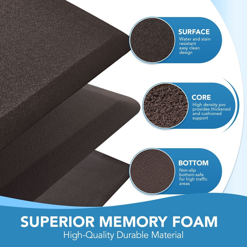 Anti - Fatigue Kitchen Mats Non Slip Foam Cushioned Rugs - Deconovo US