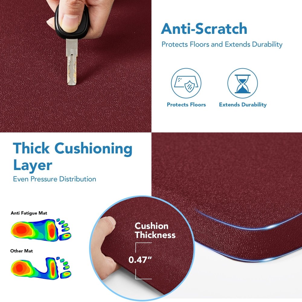 Anti - Fatigue Kitchen Mats Non Slip Foam Cushioned Rugs - Deconovo US