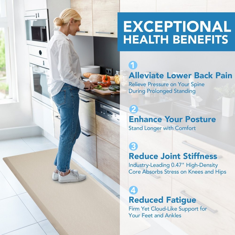 Anti - Fatigue Kitchen Mats Non Slip Foam Cushioned Rugs - Deconovo US