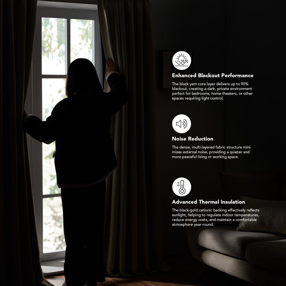 Cecilia Embossed Blackout Custom Curtains - Deconovo US