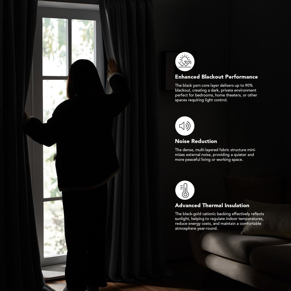 Cecilia Embossed Blackout Custom Curtains - Deconovo US