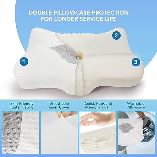 Deconovo Memory Foam Cervical Pillow for Neck - Deconovo US