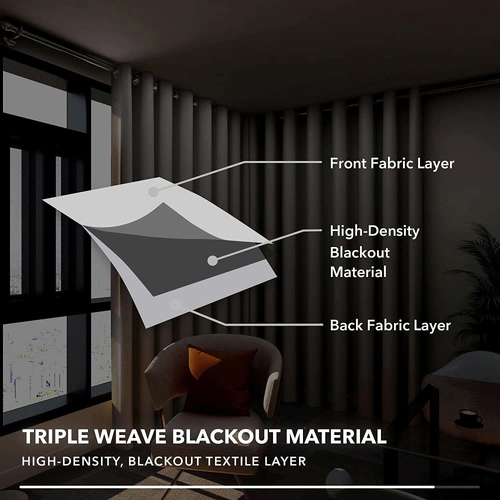 Solid Color Thermal Insulated Blackout Curtains - Grommet - 1 Panel - Deconovo US
